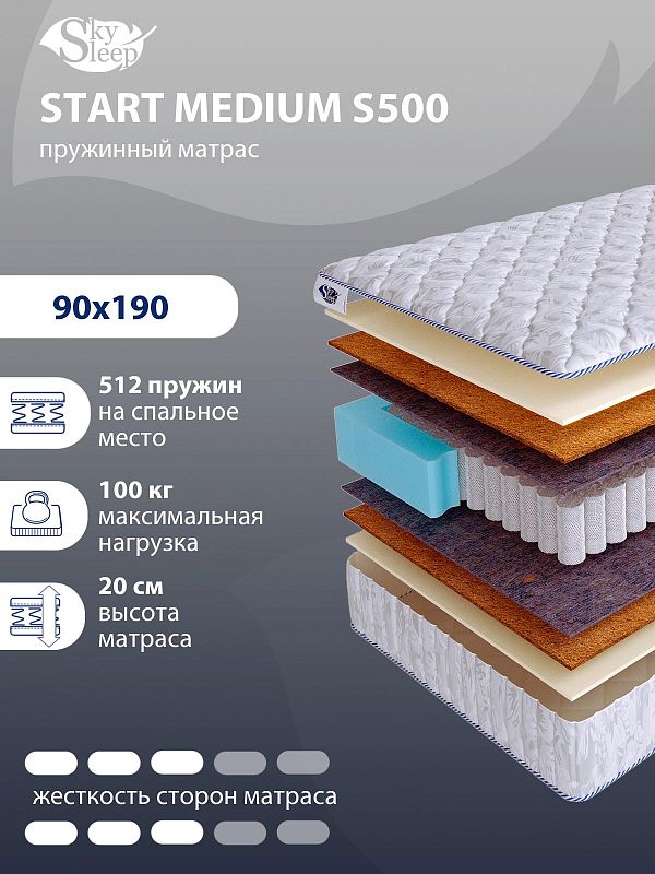 Матрас SkySleep START MEDIUM S500