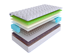 Матрас SkySleep ONE SIDE 6 BS фото 2