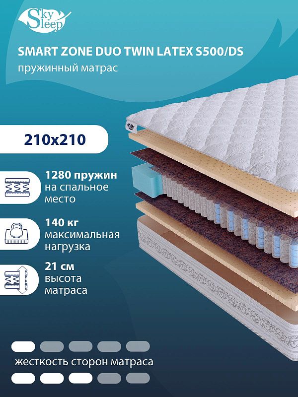 Матрас SMART ZONE DUO Twin Latex S500/DS