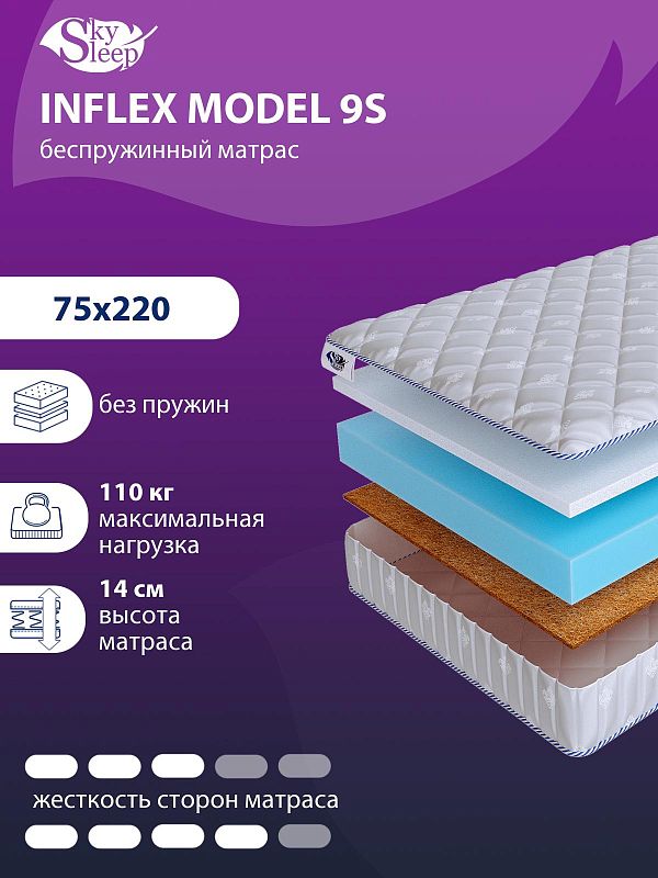 Матрас SkySleep InFlex Model 9S