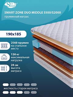 Матрас SMART ZONE DUO Middle S500/S2000 фото 1