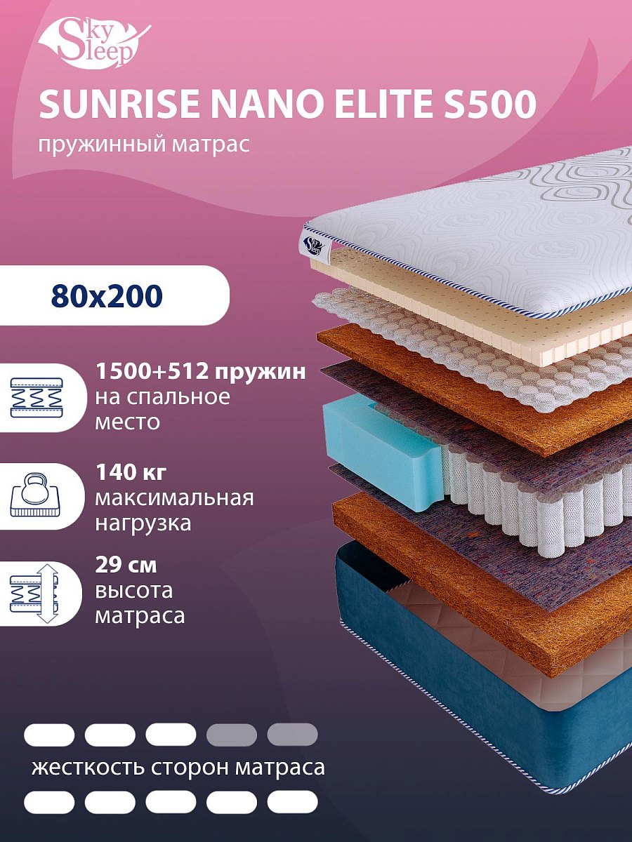 Матрас SkySleep SUNRISE NANO Elite S500