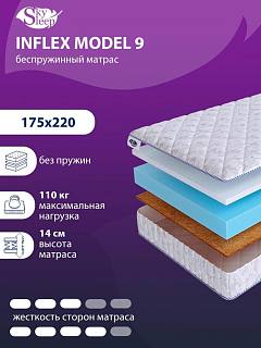 Матрас SkySleep InFlex Model 9 фото 1