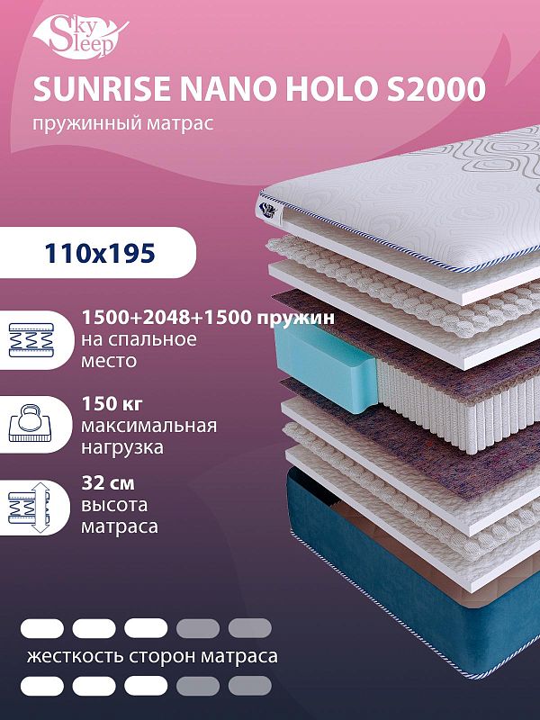 Матрас SkySleep SUNRISE NANO Holo S2000