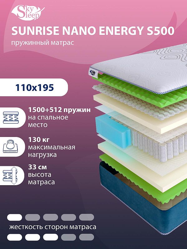 Матрас SkySleep SUNRISE NANO Energy S500