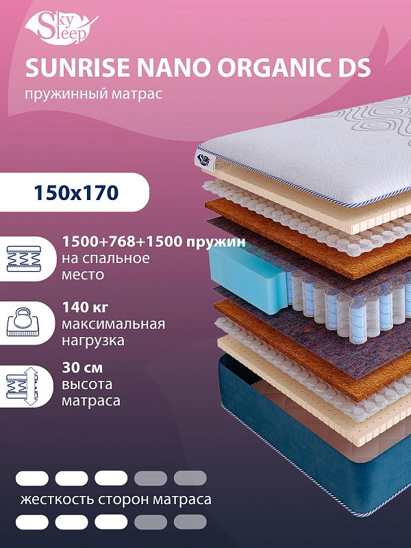 Матрас SkySleep SUNRISE NANO Organic DS