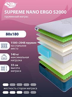 Матрас SkySleep SUPREME NANO ERGO S2000 фото 1