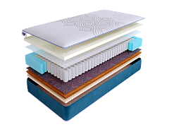 Матрас SkySleep SUPREME COMBI S1000 фото 2