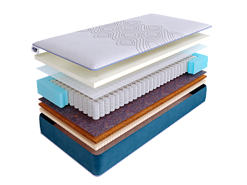 Матрас SkySleep SUPREME COMBI S500 фото 2