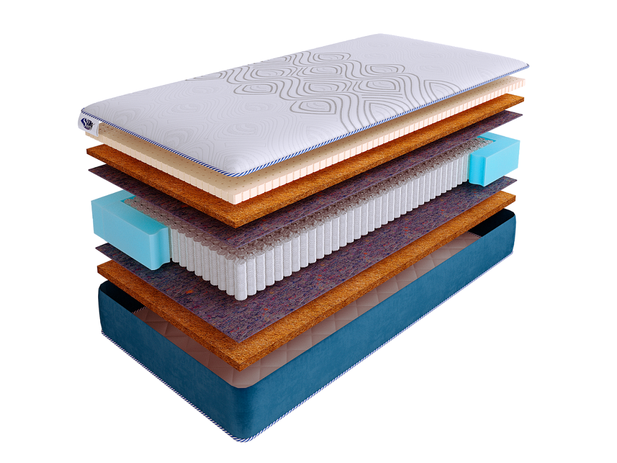 Матрас SkySleep SUNRISE Organic S1000 фото 2