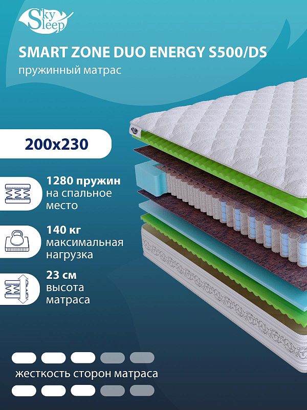Матрас SMART ZONE DUO Energy S500/DS