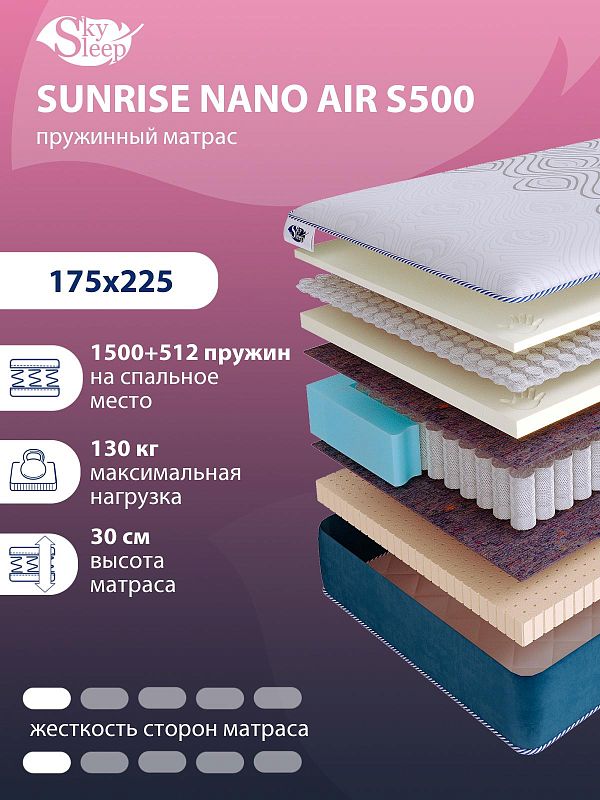 Матрас SkySleep SUNRISE NANO Air S500