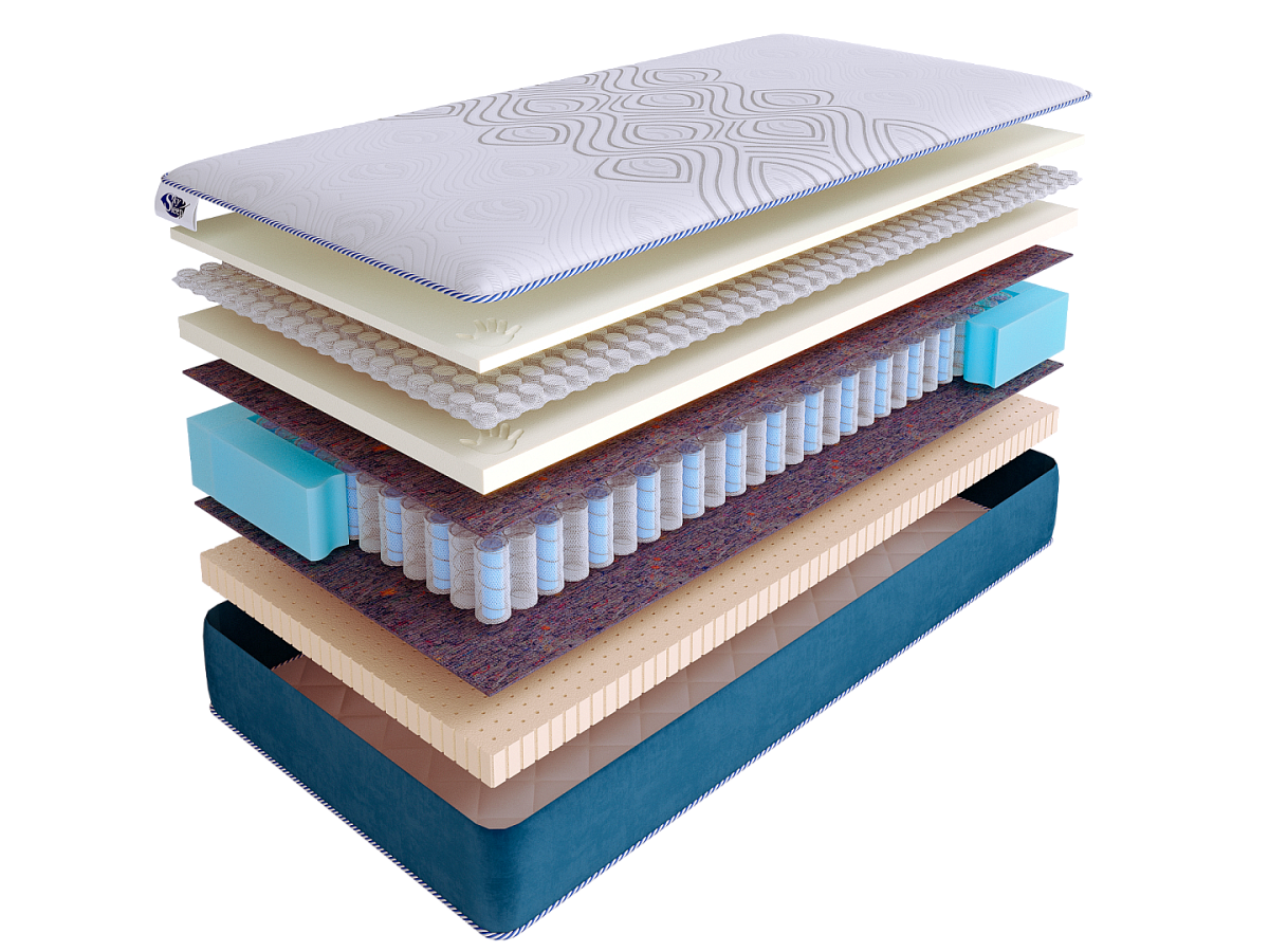 Матрас SkySleep SUNRISE NANO Air DS фото 2