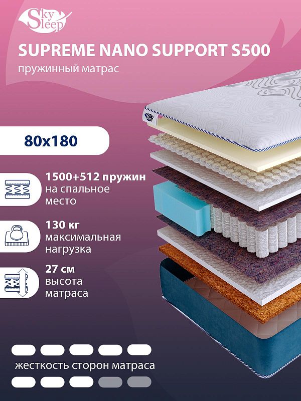 Матрас SkySleep SUPREME NANO SUPPORT S500