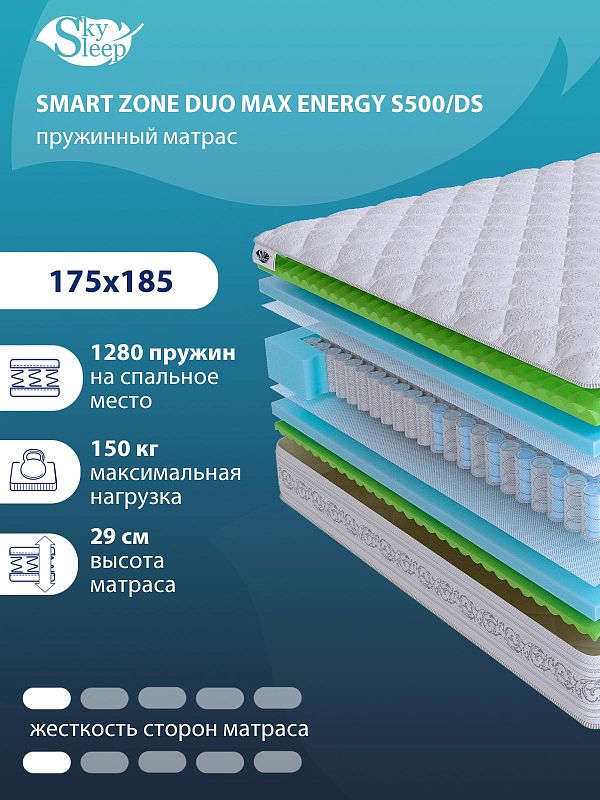 Матрас SMART ZONE DUO Max Energy S500/DS