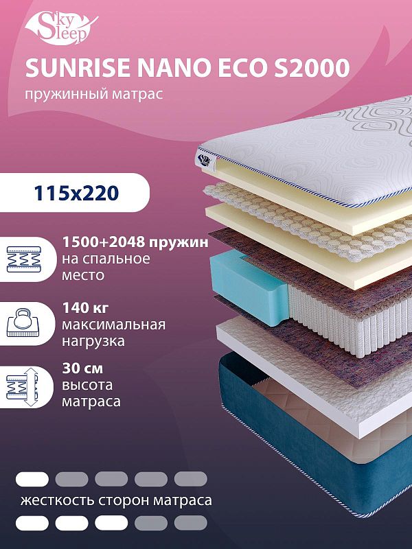 Матрас SkySleep SUNRISE NANO Eco S2000