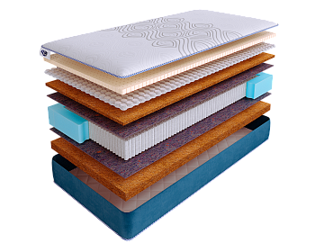 Матрас SkySleep SUPREME NANO ANATOMIC S2000 фото 2