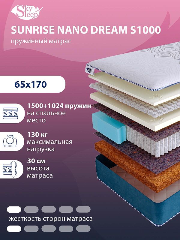 Матрас SkySleep SUNRISE NANO Dream S1000