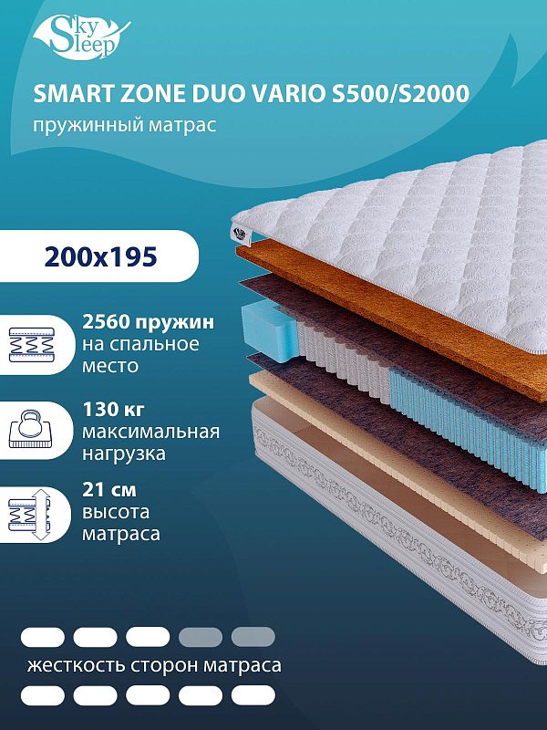 Матрас SMART ZONE DUO Vario S500/S2000