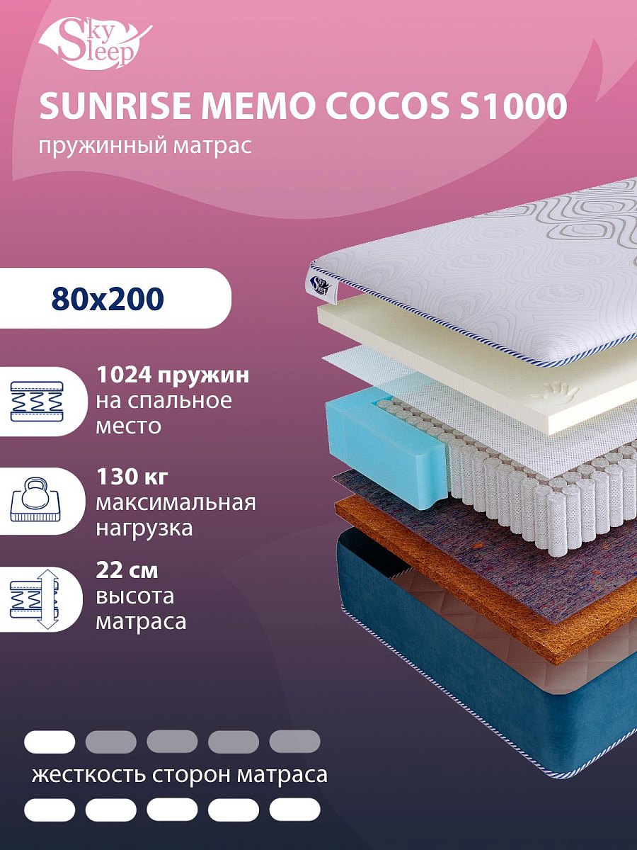 Матрас SkySleep SUNRISE Memo Cocos S1000