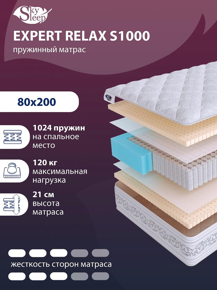 Матрас SkySleep EXPERT RELAX S1000
