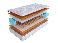 Матрас SkySleep LIKE 2 BS фото 2