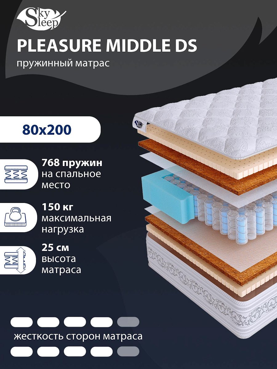 Матрас SkySleep PLEASURE MIDDLE DS