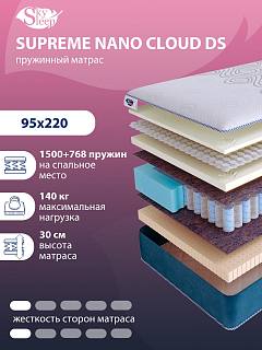 Матрас SkySleep SUPREME NANO CLOUD DS фото 1