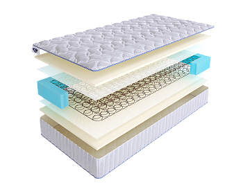 Матрас SkySleep JOY TWIN FOAM BS фото 2