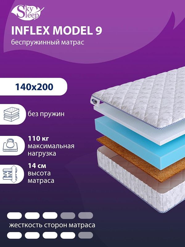 Матрас SkySleep InFlex Model 9