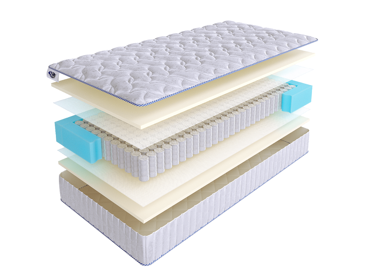 Матрас SkySleep JOY TWIN FOAM S500 фото 2