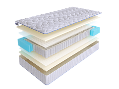 Матрас SkySleep JOY TWIN FOAM S500 фото 2