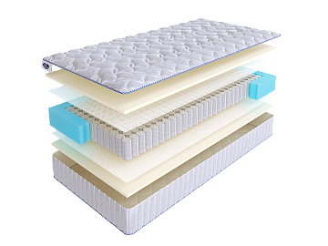 Матрас SkySleep JOY TWIN FOAM S500 фото 2