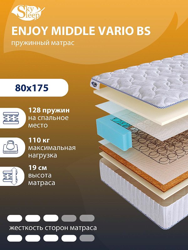 Матрас SkySleep ENJOY MIDDLE VARIO BS