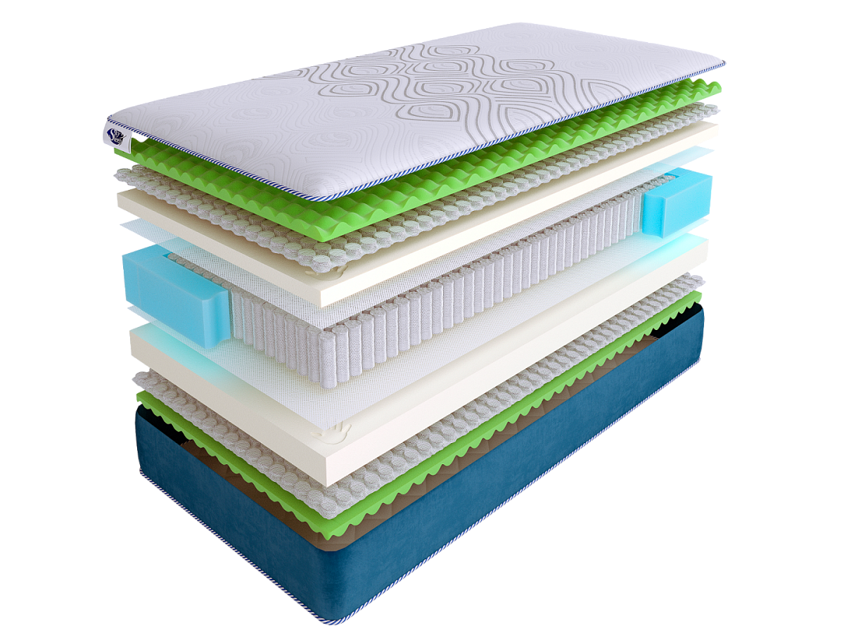 Матрас SkySleep SUNRISE NANO MASSAGE S1000 фото 2