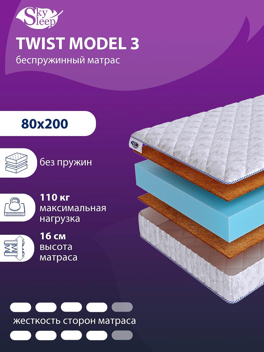 Матрас SkySleep TWIST Model 3