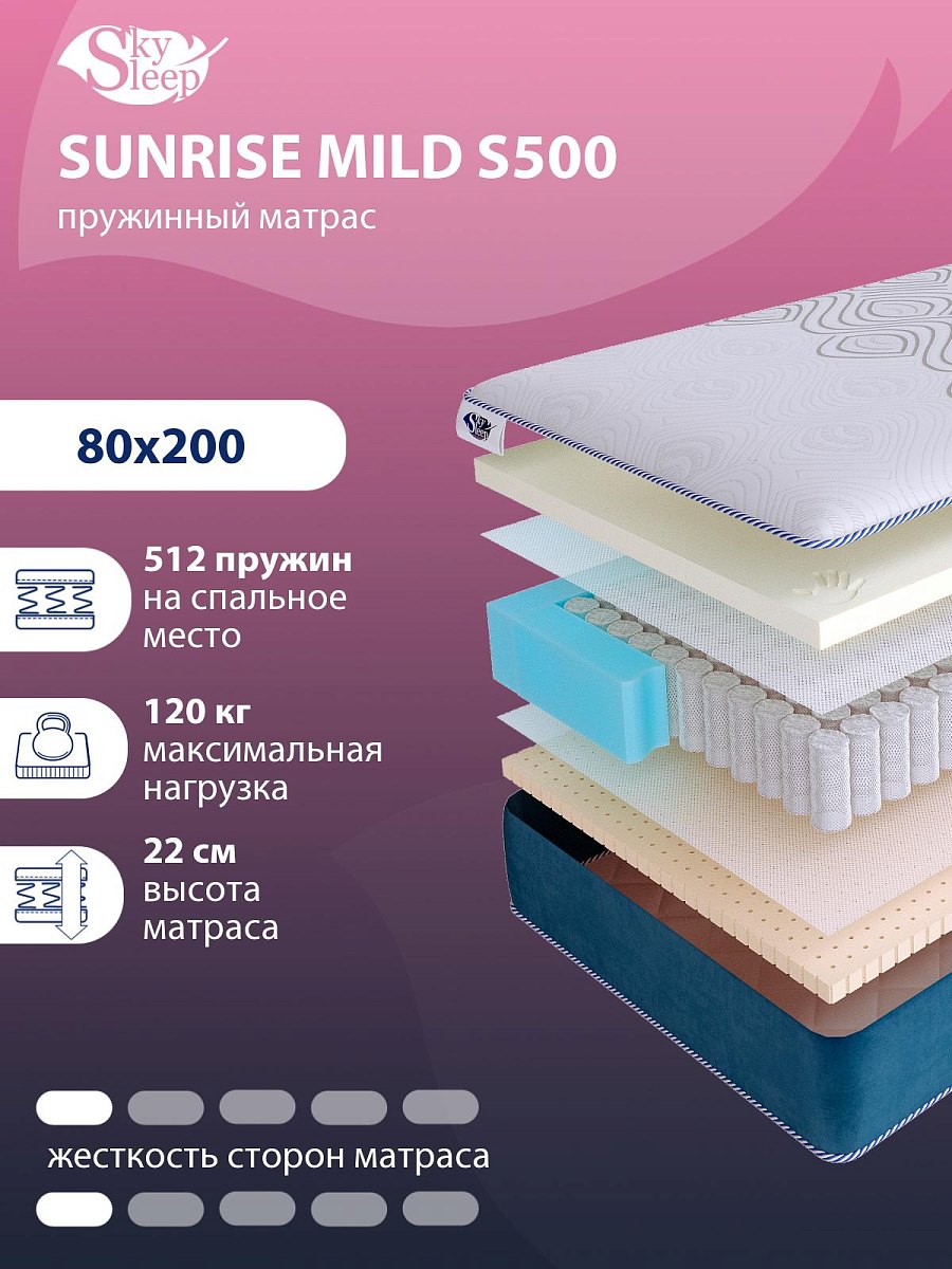 Матрас SkySleep SUNRISE Mild S500
