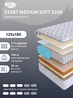 Матрас SkySleep START MEDIUM SOFT S500 фото 1