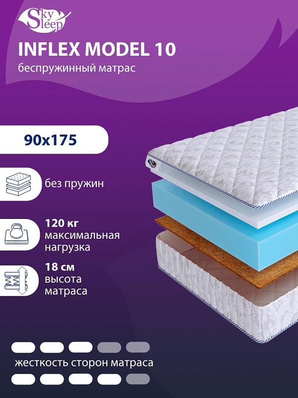Матрас SkySleep InFlex Model 10