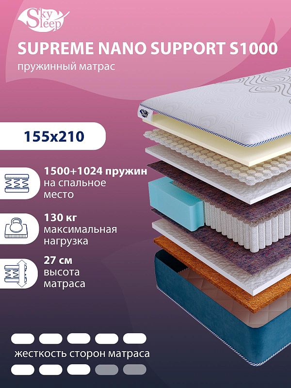 Матрас SkySleep SUPREME NANO SUPPORT S1000