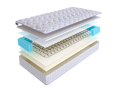 Матрас SkySleep JOY STRUTTO BS фото 2