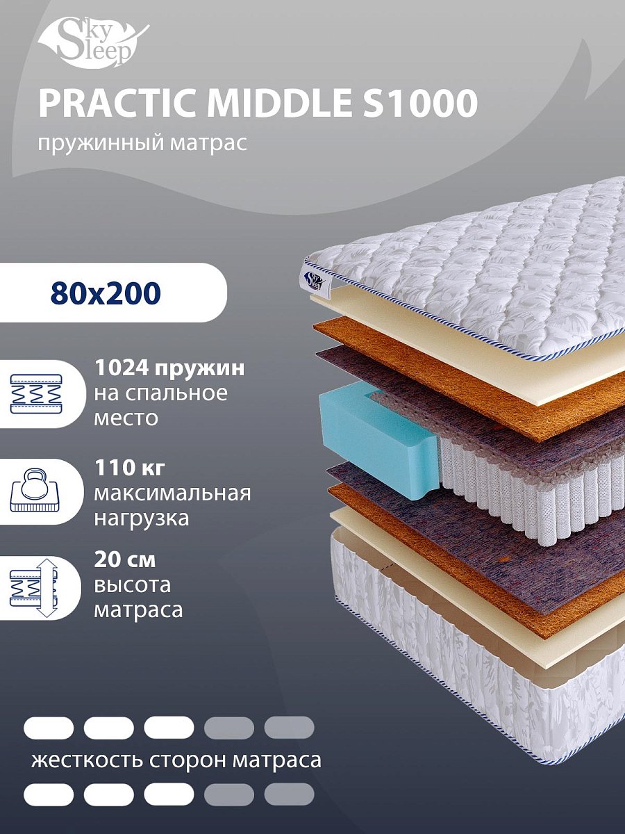 Матрас SkySleep PRACTIC MIDDLE S1000