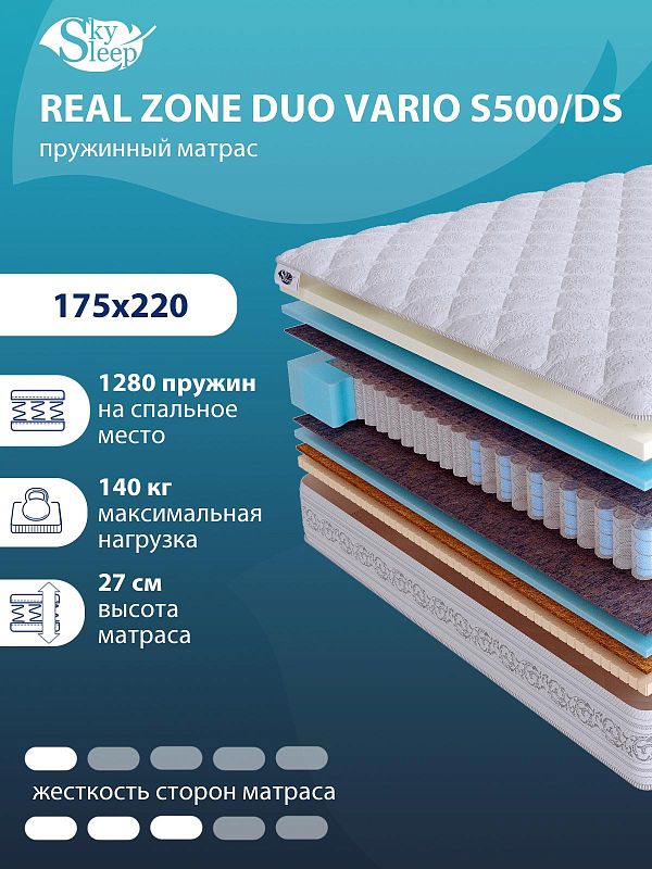Матрас Real Zone Duo Vario S500/DS