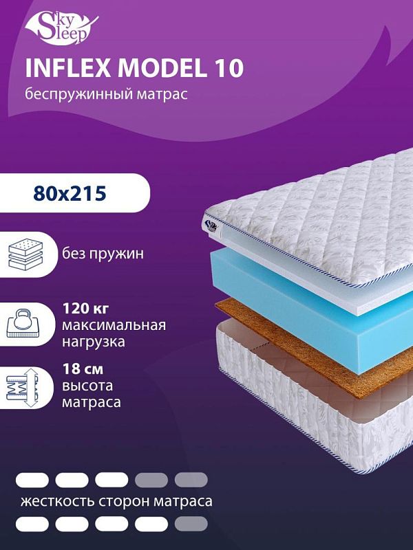 Матрас SkySleep InFlex Model 10