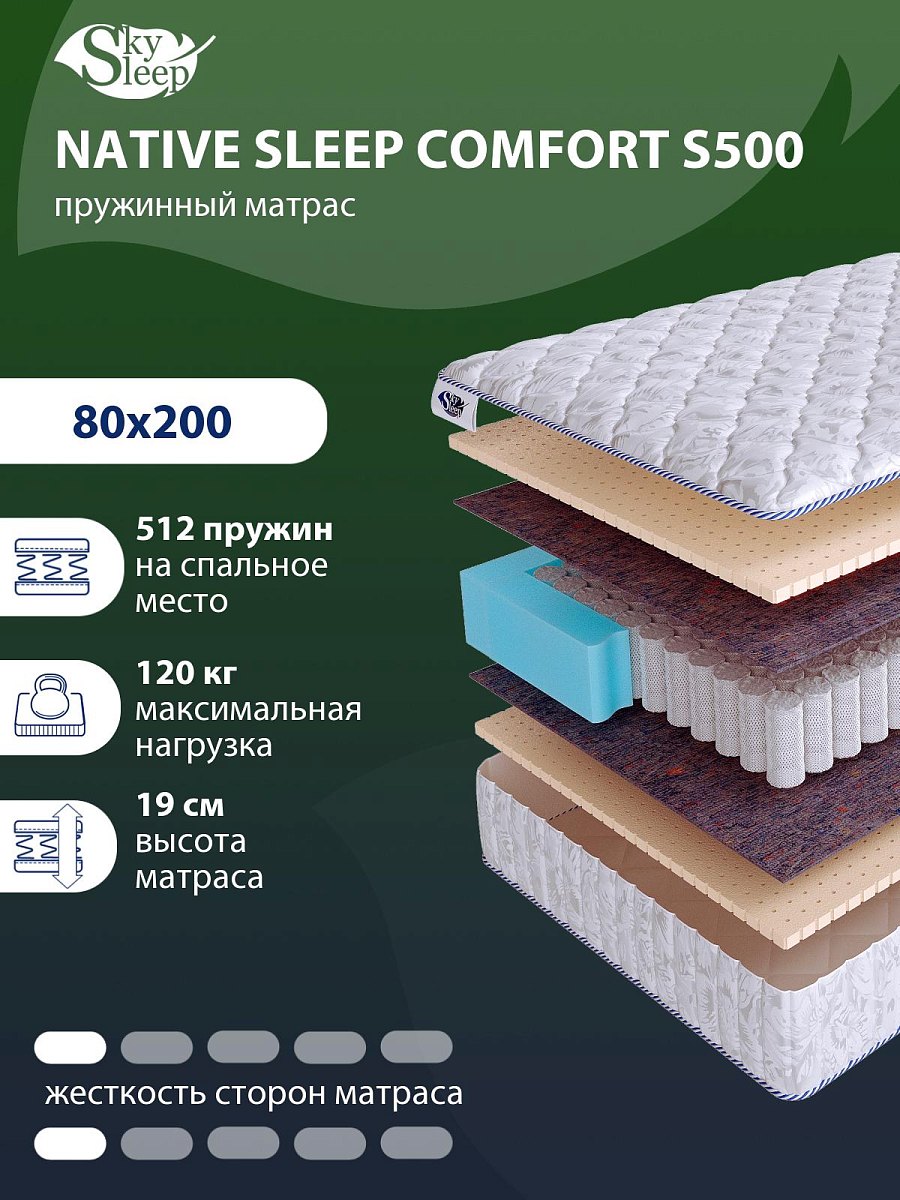 Матрас SkySleep NATIVE Sleep Comfort S500
