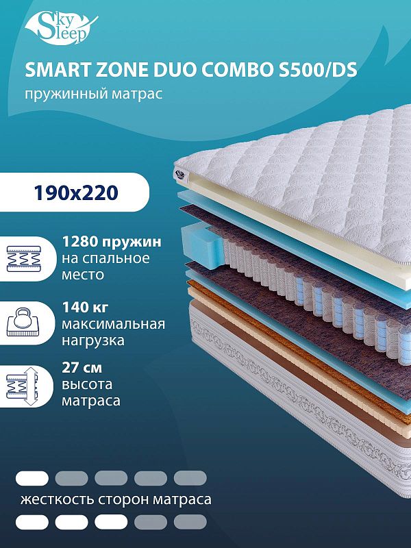 Матрас SMART ZONE DUO Combo S500/DS