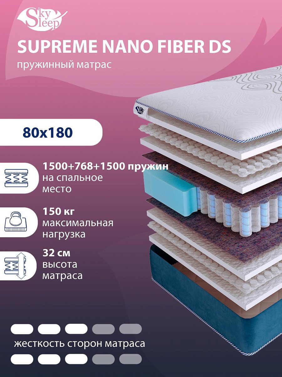 Матрас SkySleep SUPREME NANO FIBER DS