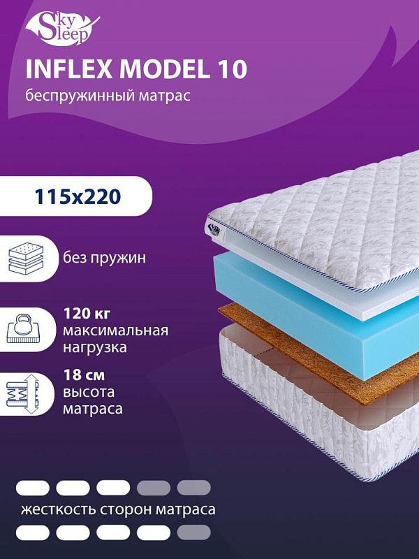 Матрас SkySleep InFlex Model 10