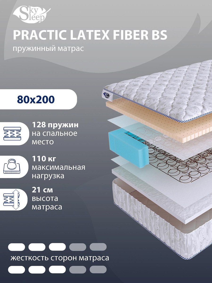 Матрас SkySleep PRACTIC LATEX FIBER BS