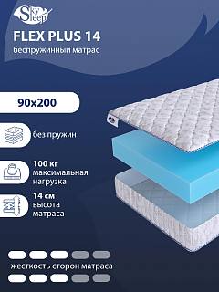 Матрас SkySleep Flex Plus 14 фото 1
